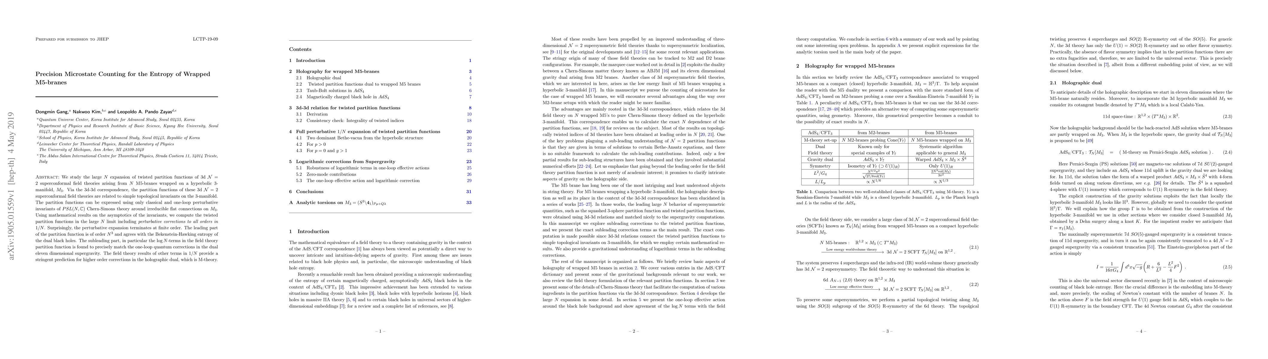 Thumbnail for Precision Microstate Counting for the Entropy of Wrapped M5-branes