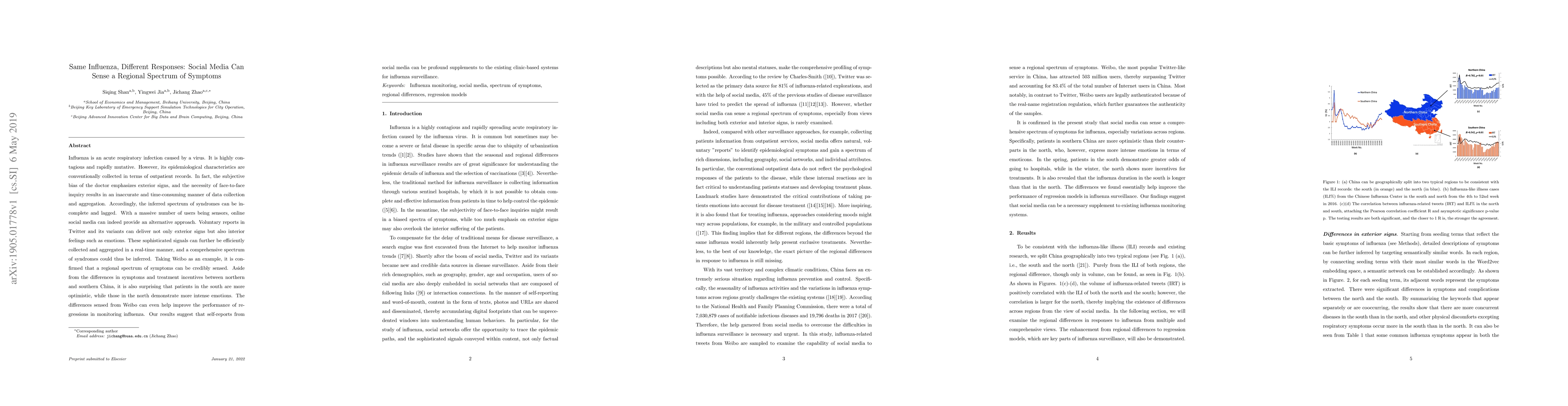 Thumbnail for Same Influenza, Different Responses: Social Media Can Sense a Regional
  Spectrum of Symptoms