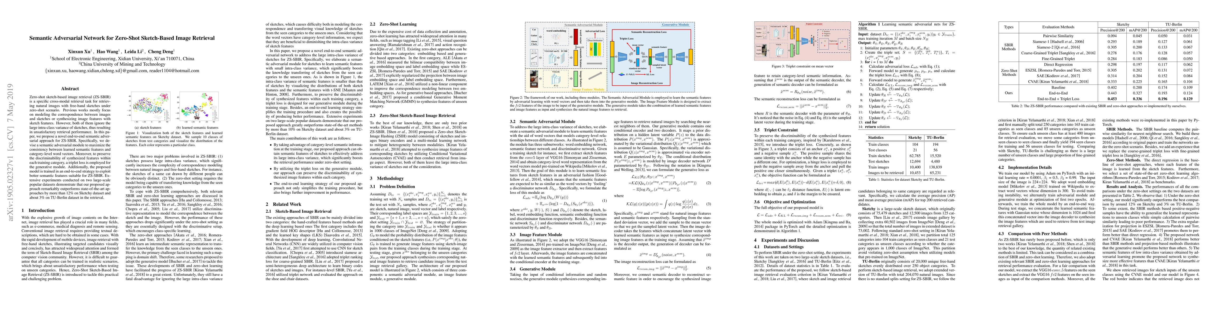 Thumbnail for Semantic Adversarial Network for Zero-Shot Sketch-Based Image Retrieval