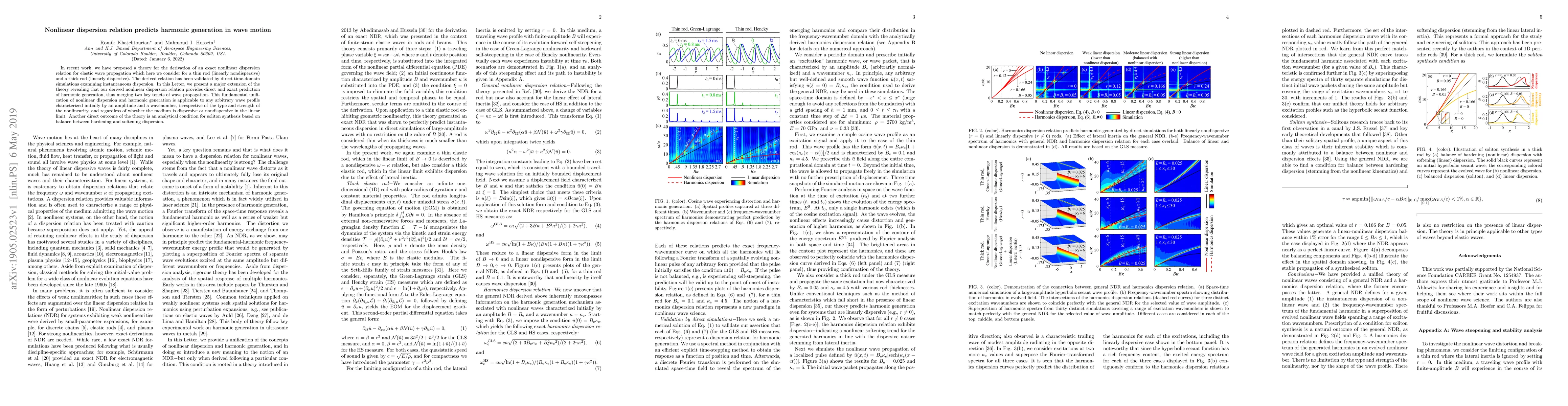 Thumbnail for Nonlinear dispersion relation predicts harmonic generation in wave
  motion