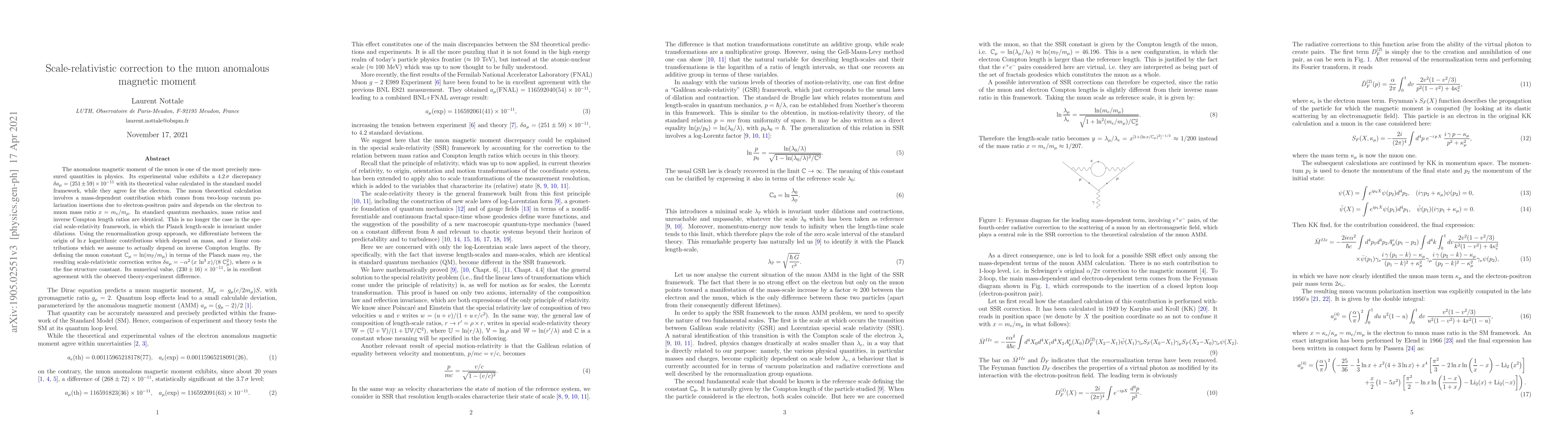 Thumbnail for Scale-relativistic corrections to the muon anomalous magnetic moment