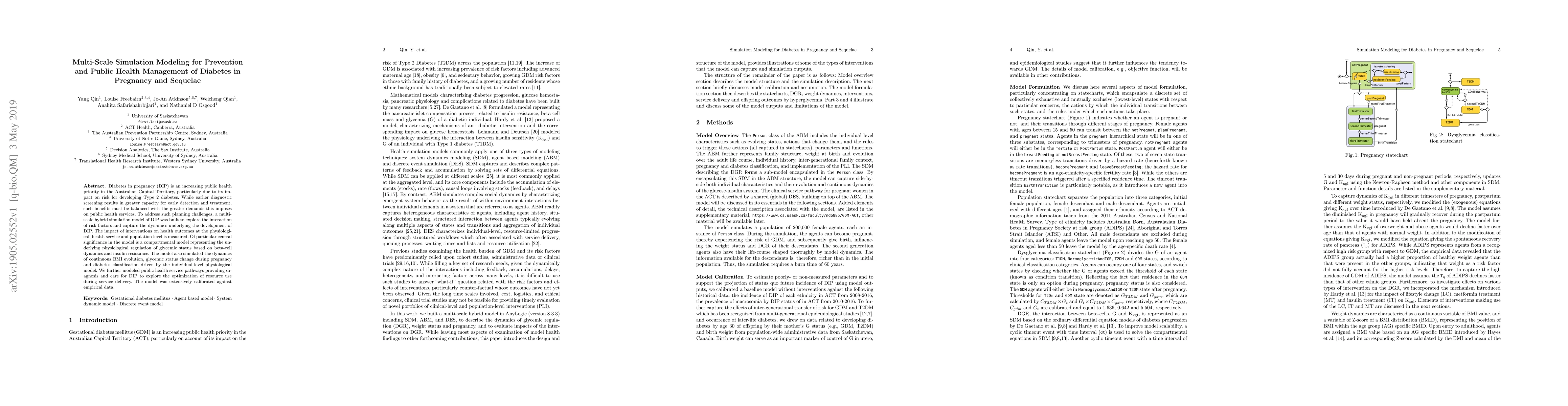 Thumbnail for Multi-Scale Simulation Modeling for Prevention and Public Health
  Management of Diabetes in Pregnancy and Sequelae