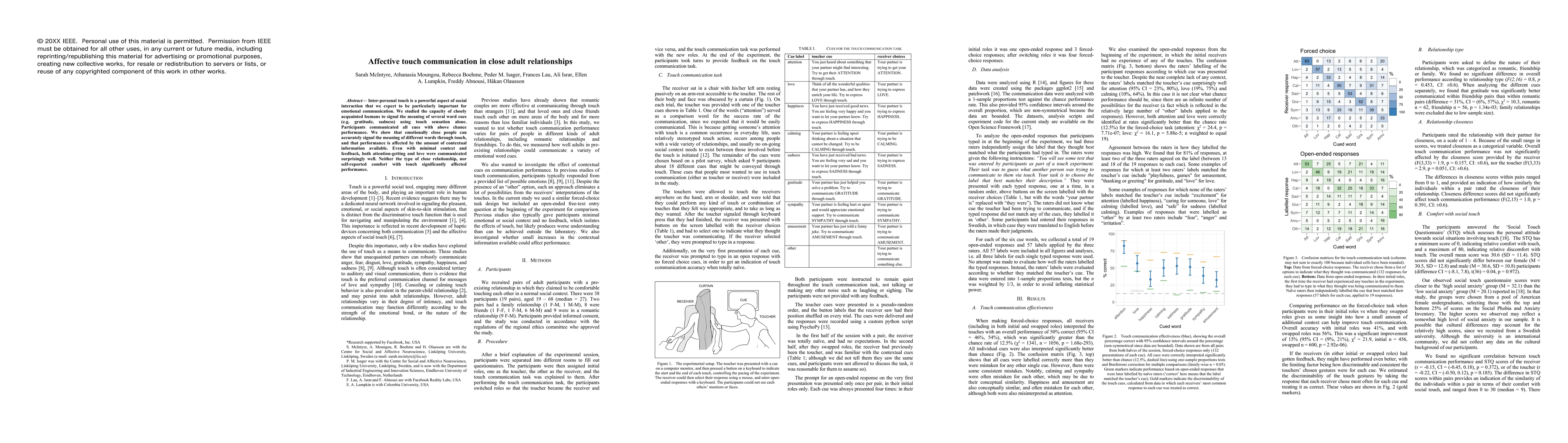 Thumbnail for Affective touch communication in close adult relationships