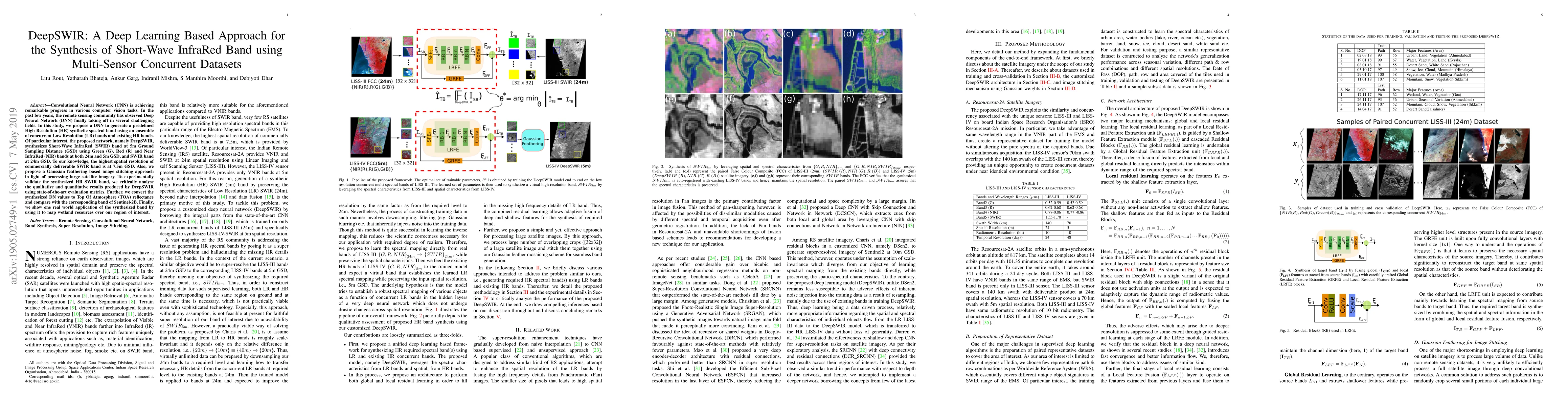Thumbnail for DeepSWIR: A Deep Learning Based Approach for the Synthesis of Short-Wave
  InfraRed Band using Multi-Sensor Concurrent Datasets