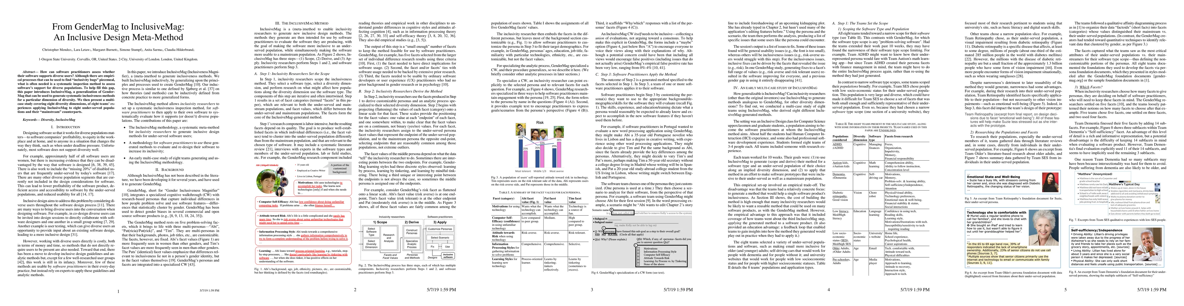 Thumbnail for From GenderMag to InclusiveMag: An Inclusive Design Meta-Method