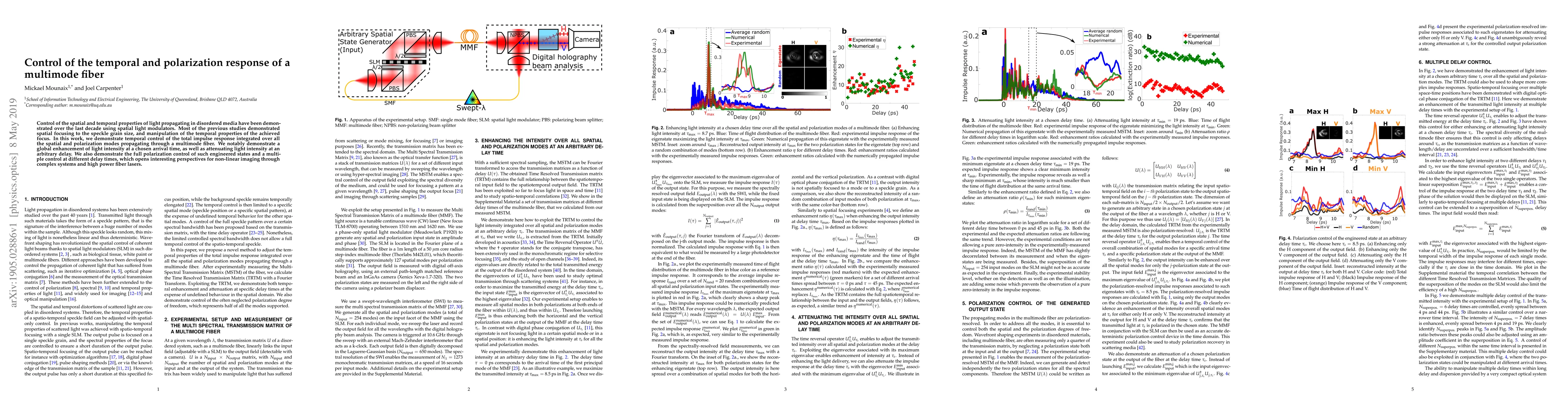Thumbnail for Control of the temporal and polarization response of a multimode fiber