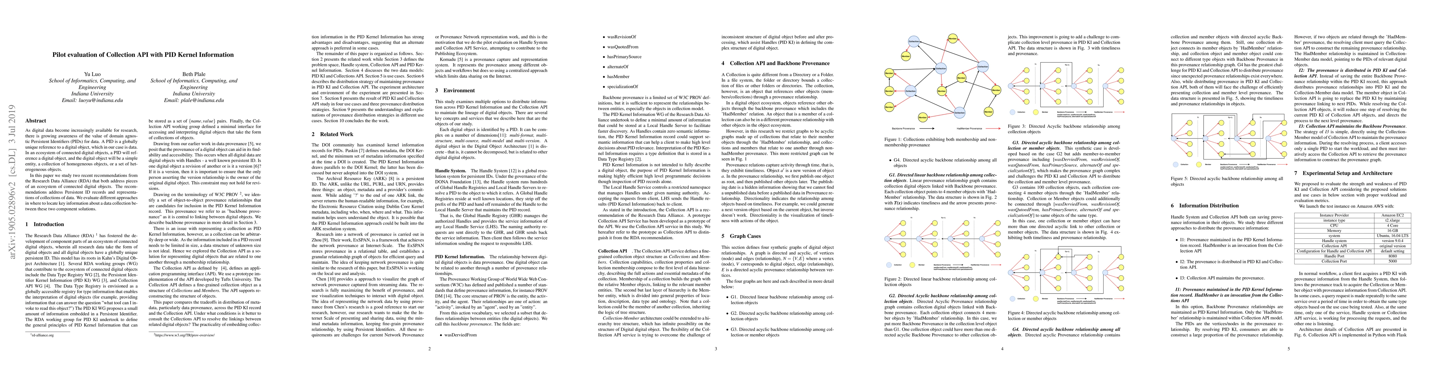Thumbnail for Pilot evaluation of Collection API with PID Kernel Information