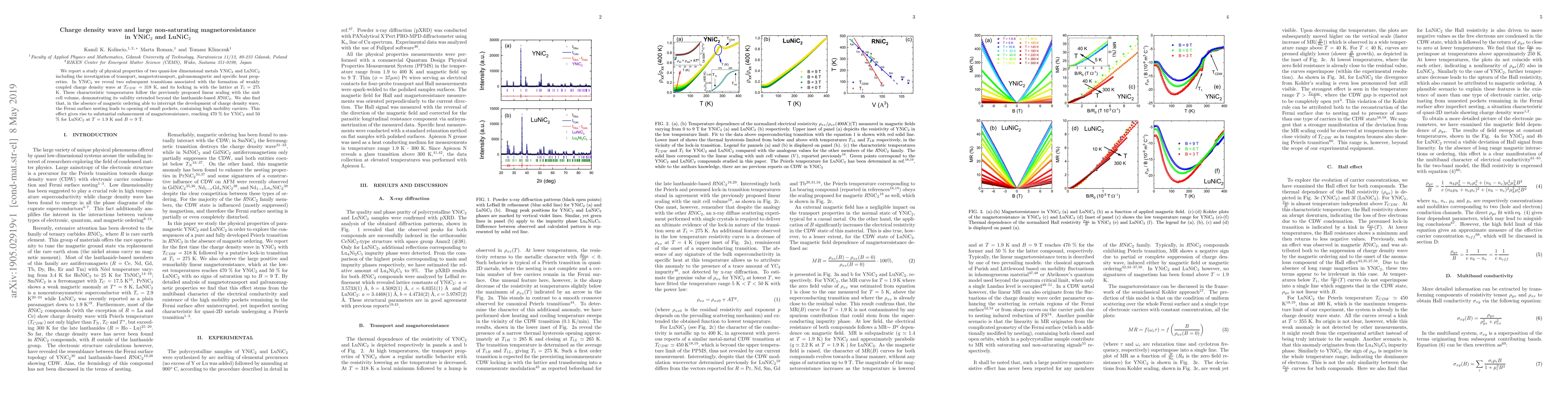 Thumbnail for Charge density wave and large non-saturating magnetoresistance in
  YNiC$_2$ and LuNiC$_2$