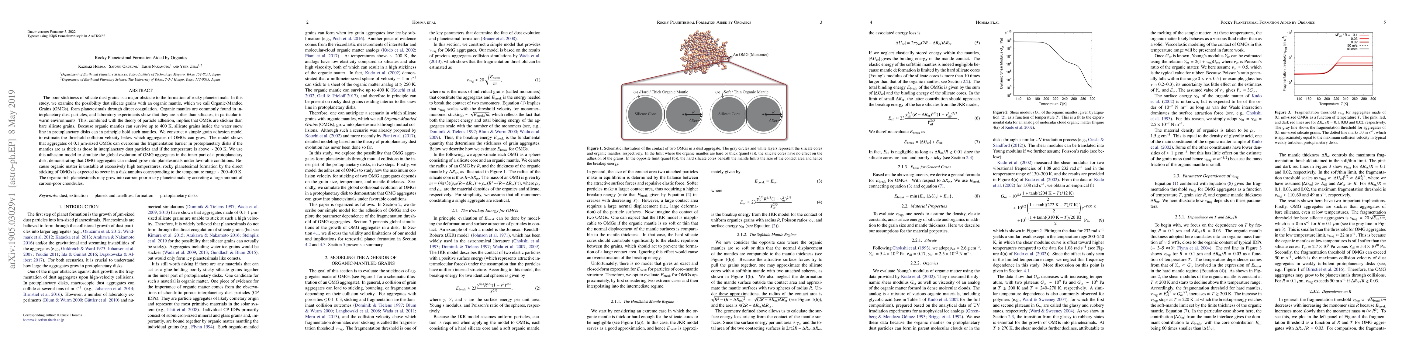 Thumbnail for Rocky Planetesimal Formation Aided by Organics