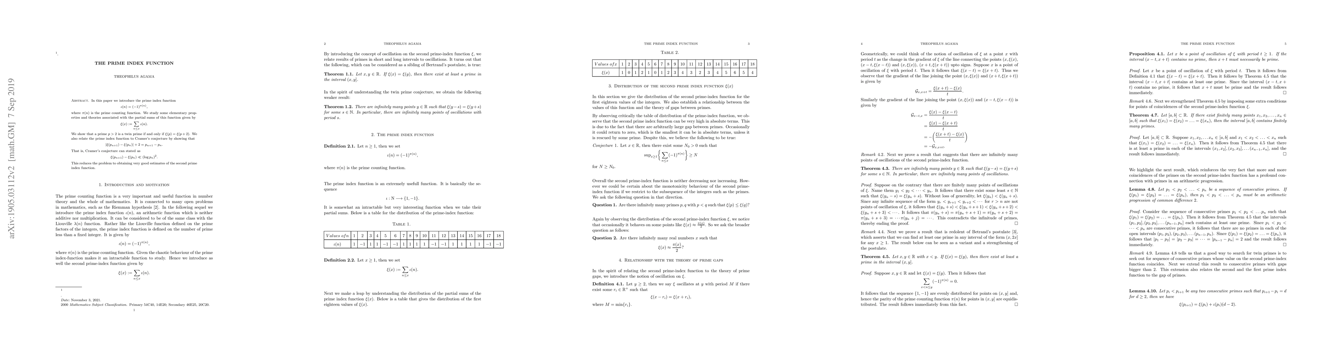 Thumbnail for The prime index function