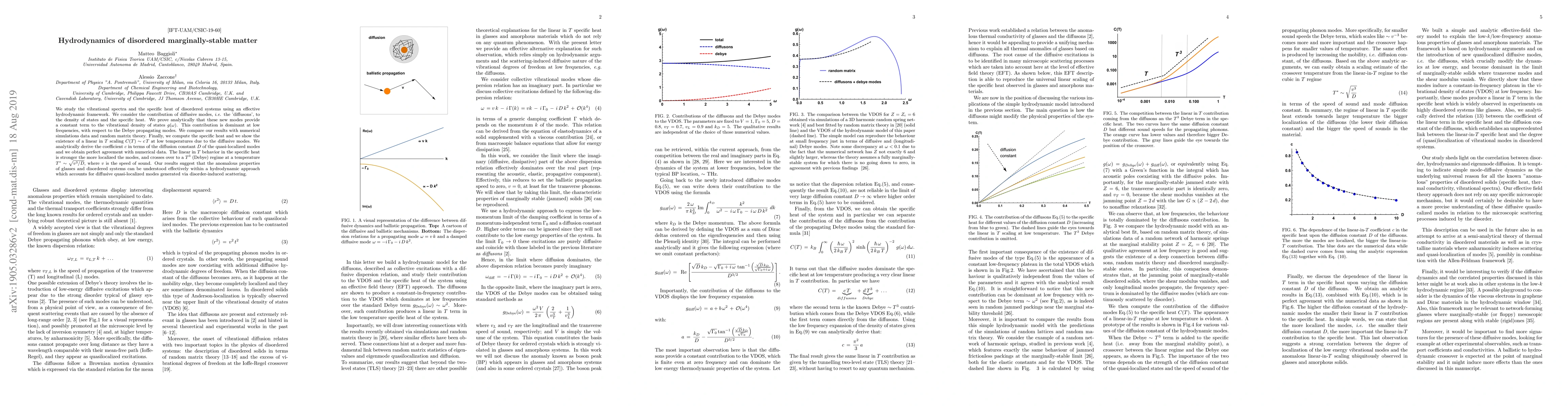 Thumbnail for Hydrodynamics of disordered marginally-stable matter