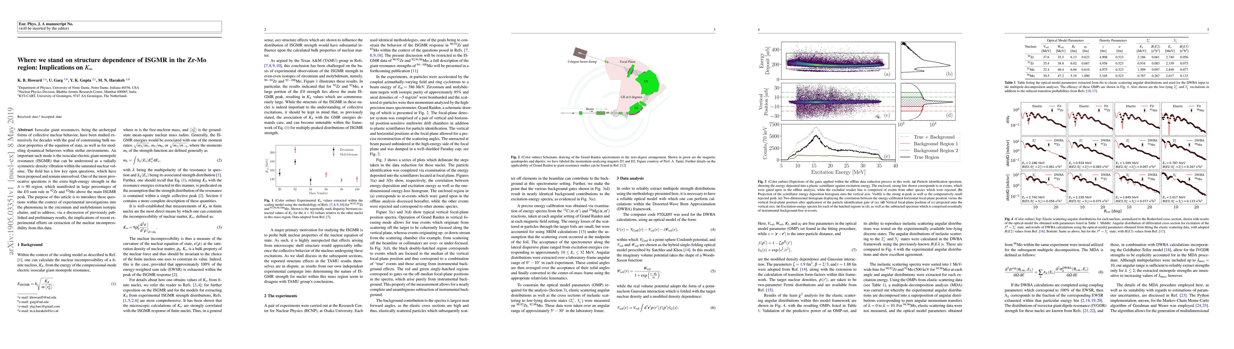 Thumbnail for Where we stand on structure dependence of ISGMR in the Zr-Mo region:
  Implications on K_\infty