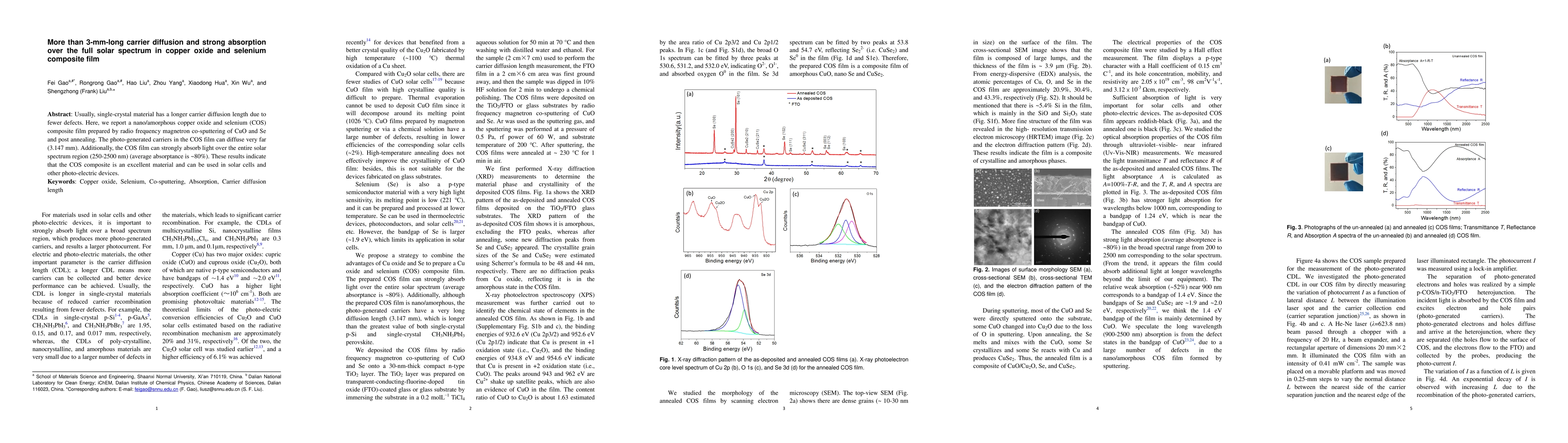 Thumbnail for More than 3-mm-long carrier diffusion and strong absorption over the
  full solar spectrum in copper oxide and selenium composite film