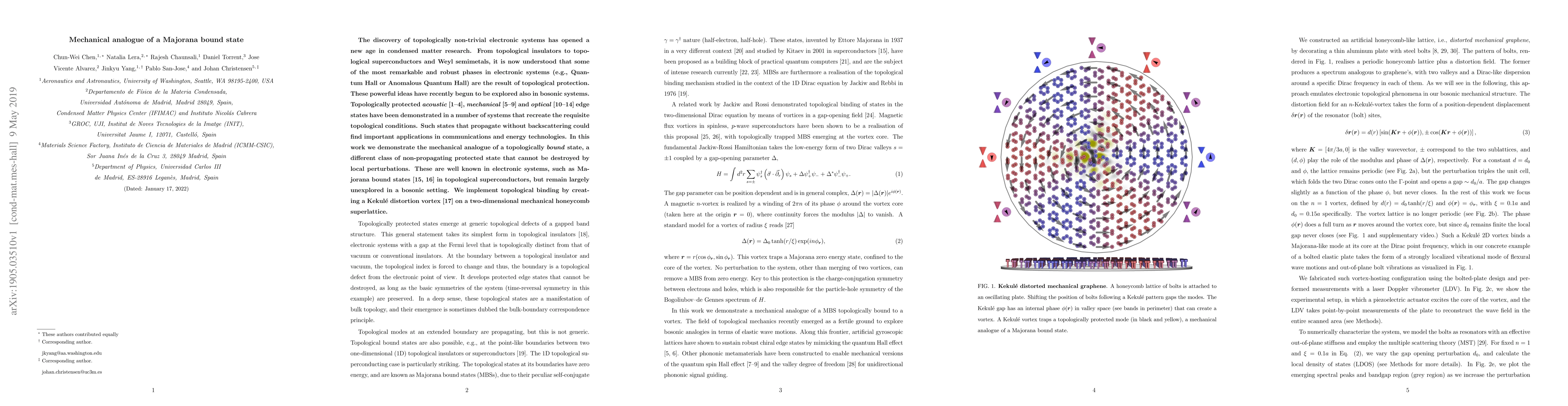 Thumbnail for Mechanical analogue of a Majorana bound state