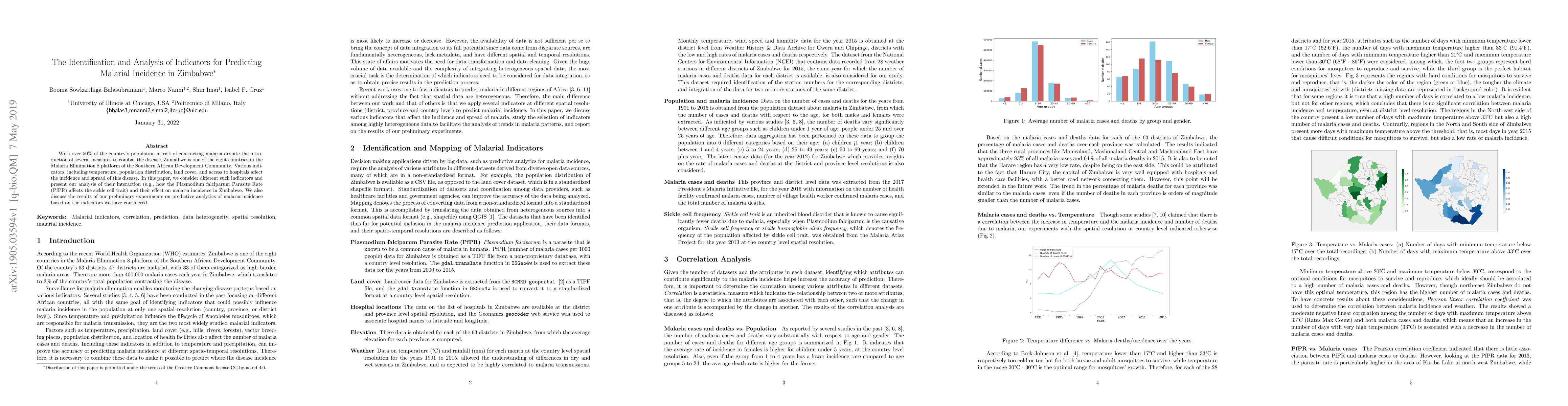 Thumbnail for The Identification and Analysis of Indicators for Predicting Malarial
  Incidence in Zimbabwe