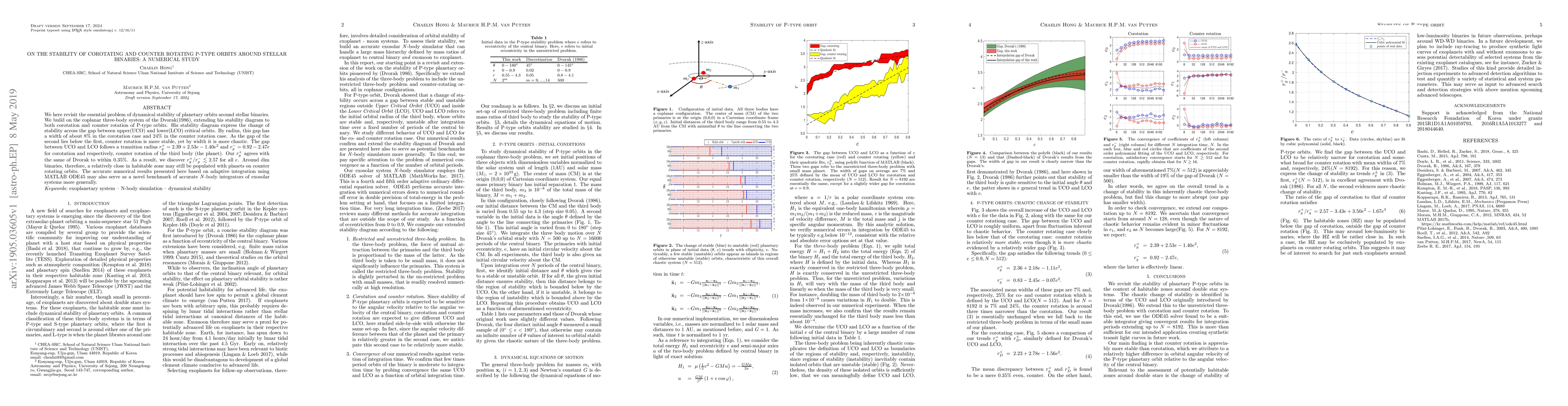 Thumbnail for On the stability of corotating and counter rotating P-type orbits around
  stellar binaries: a numerical study
