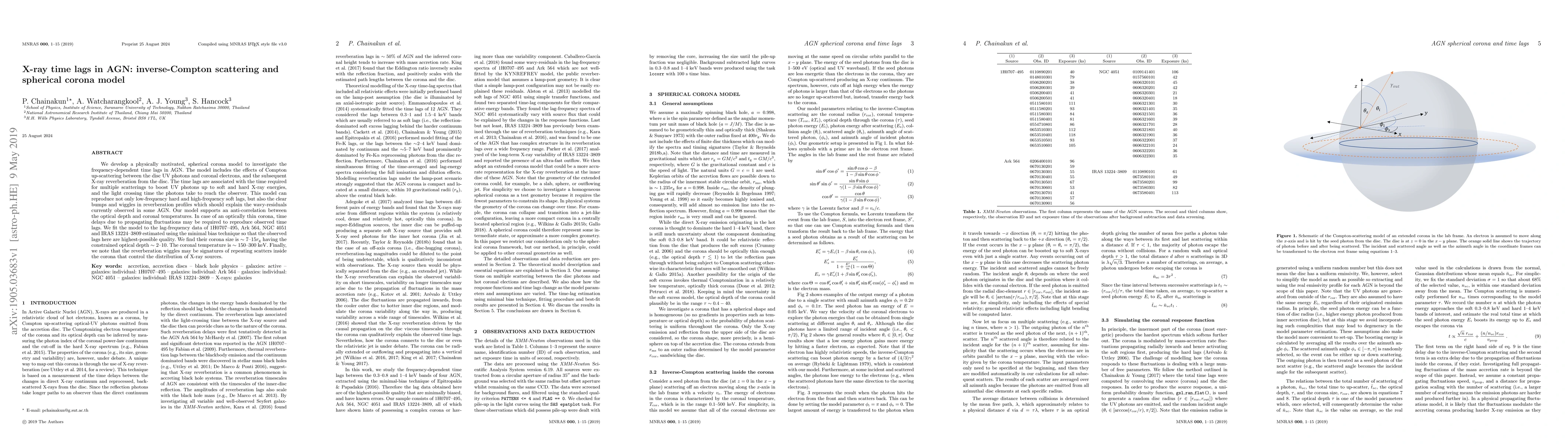 Thumbnail for X-ray time lags in AGN: inverse-Compton scattering and spherical corona
  model