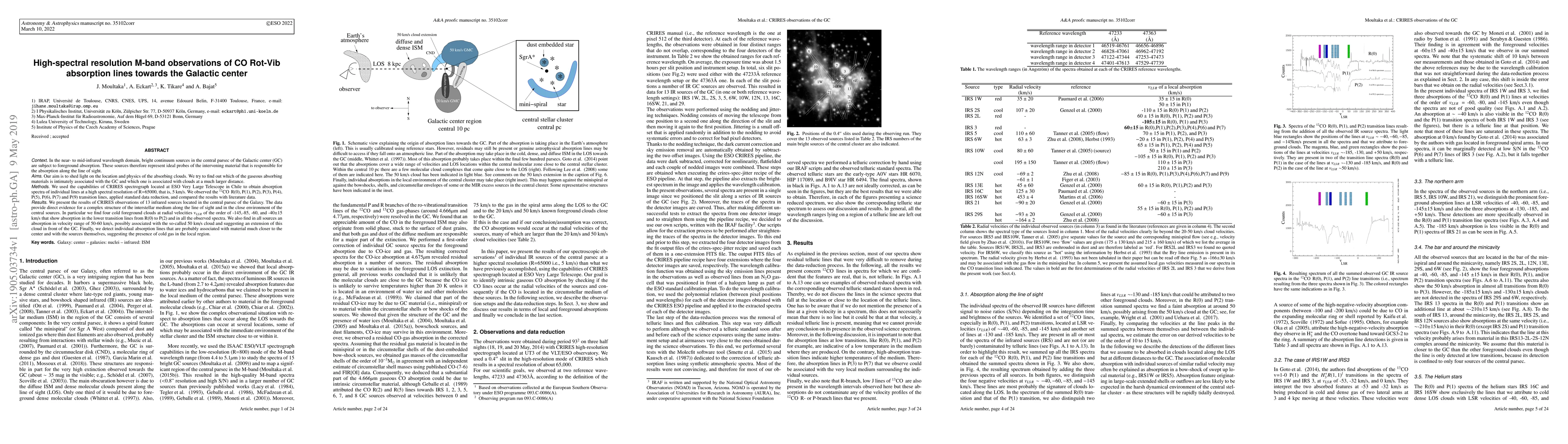 Thumbnail for High-spectral resolution M-band observations of CO Rot-Vib absorption
  lines towards the Galactic center