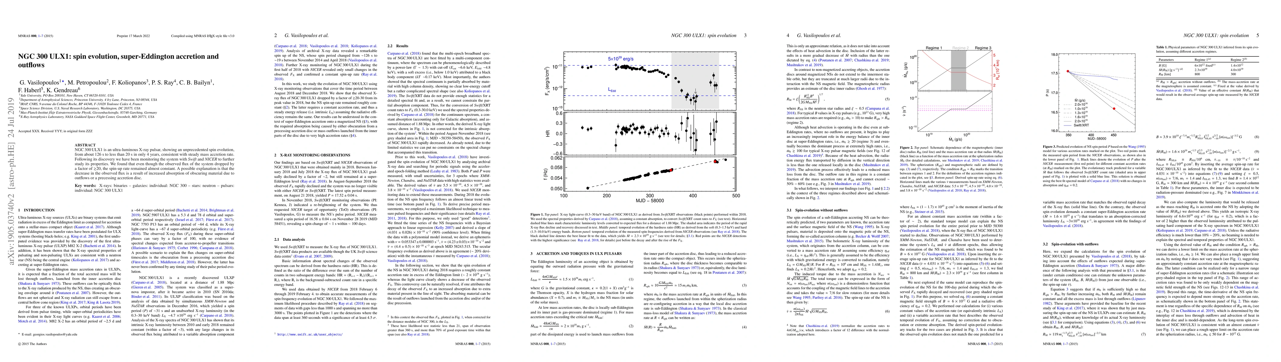 Thumbnail for NGC 300 ULX1: spin evolution, super-Eddington accretion and outflows