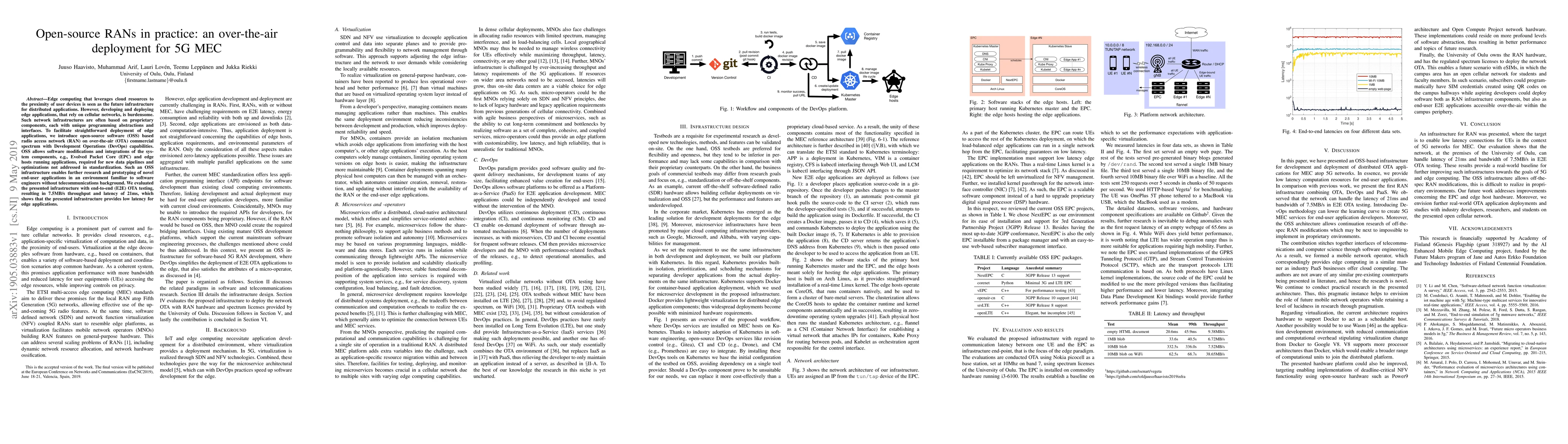 Thumbnail for Open-source RANs in practice: an over-the-air deployment for 5G MEC