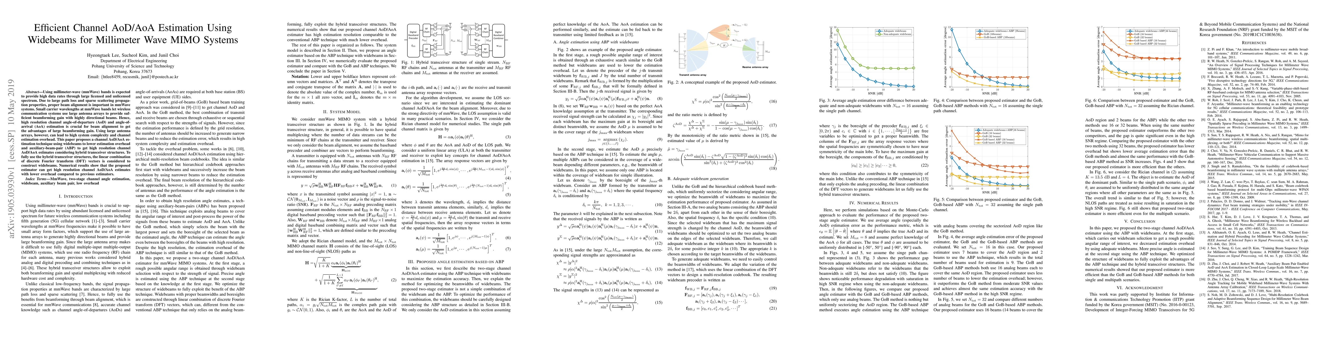 Thumbnail for Efficient Channel AoD/AoA Estimation Using Widebeams for Millimeter Wave
  MIMO Systems