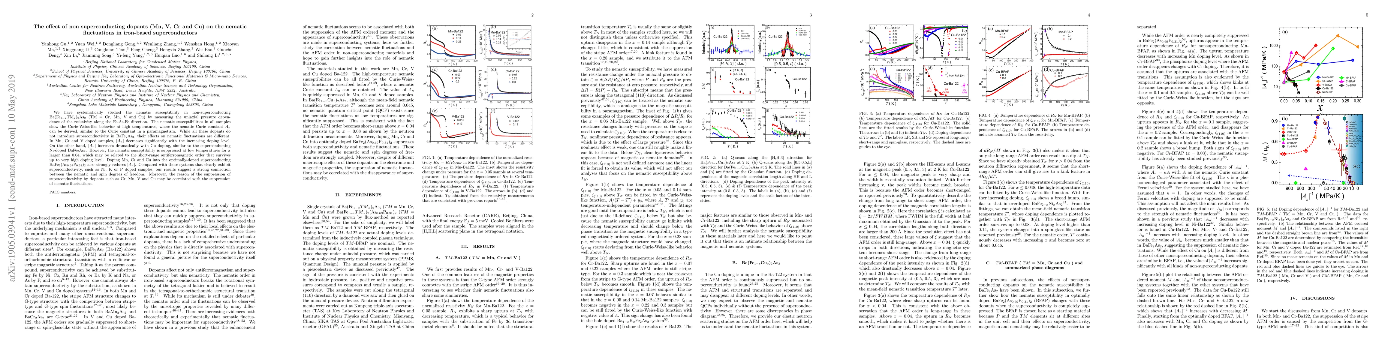 Thumbnail for The effect of non-superconducting dopants (Mn, V, Cr and Cu) on the
  nematic fluctuations in iron-based superconductors