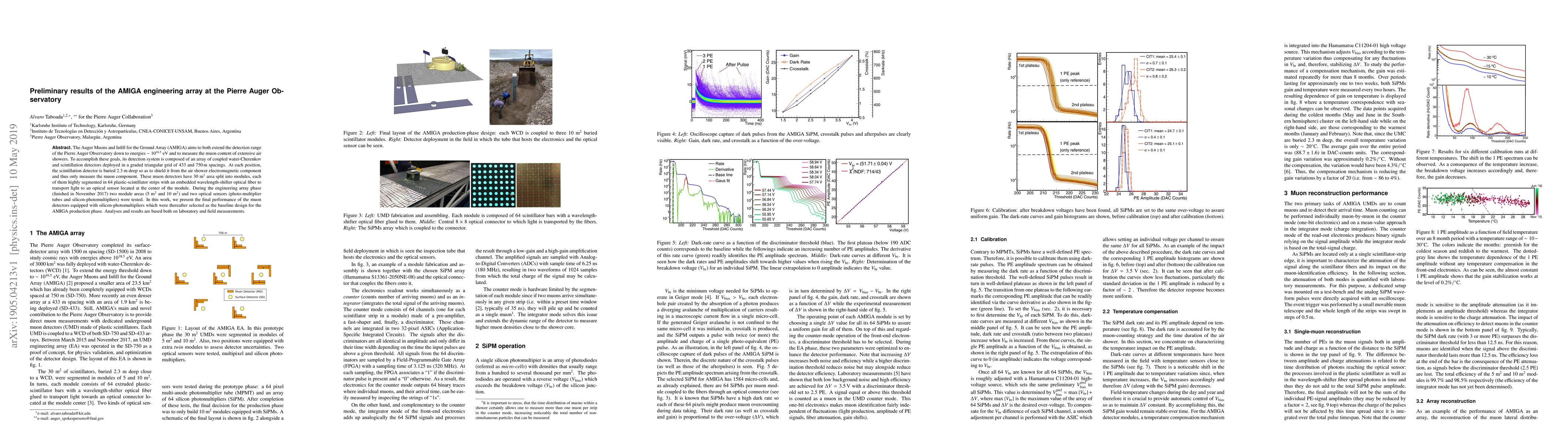 Thumbnail for Preliminary results of the AMIGA engineering array at the Pierre Auger
  Observatory