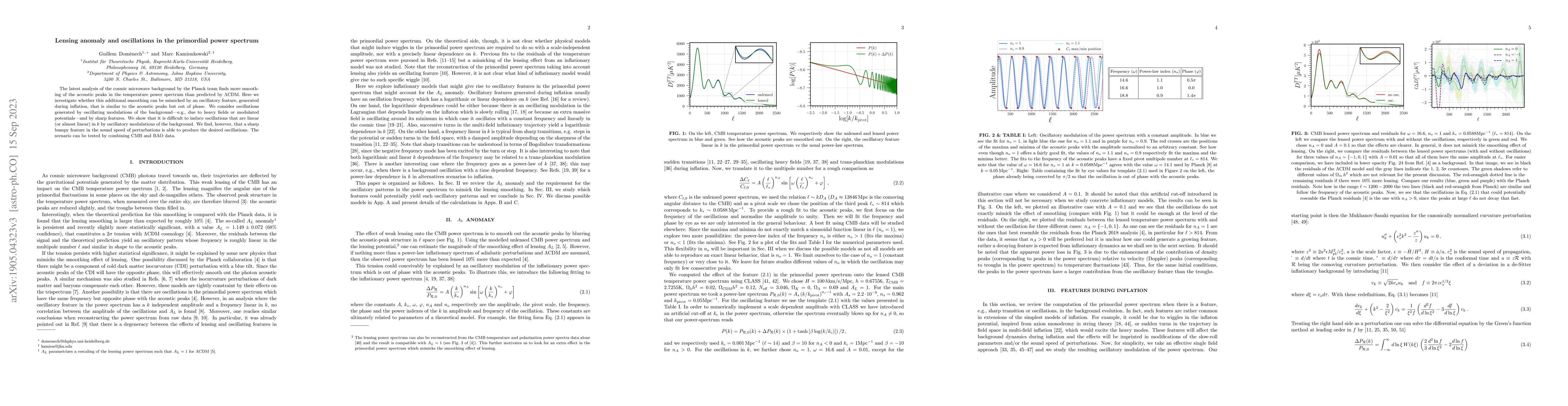 Thumbnail for Lensing anomaly and oscillations in the primordial power spectrum