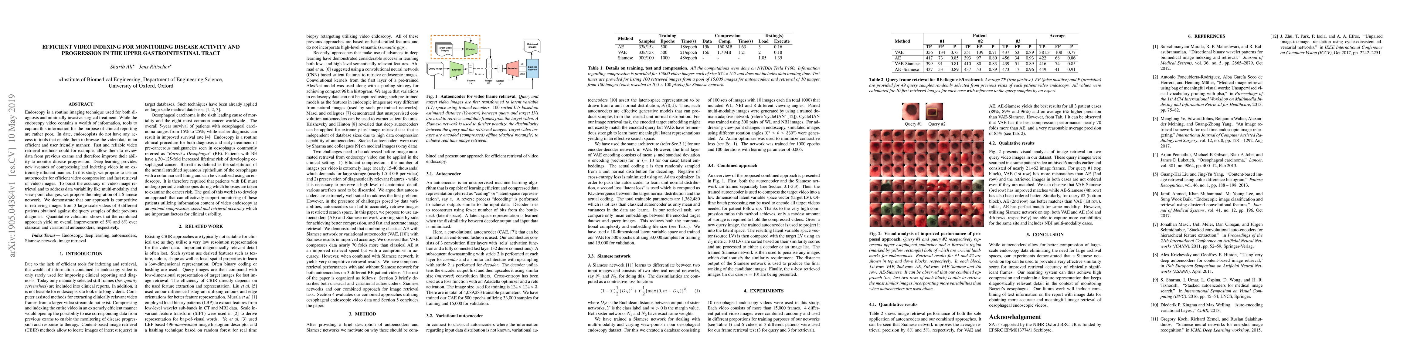 Thumbnail for Efficient video indexing for monitoring disease activity and progression
  in the upper gastrointestinal tract