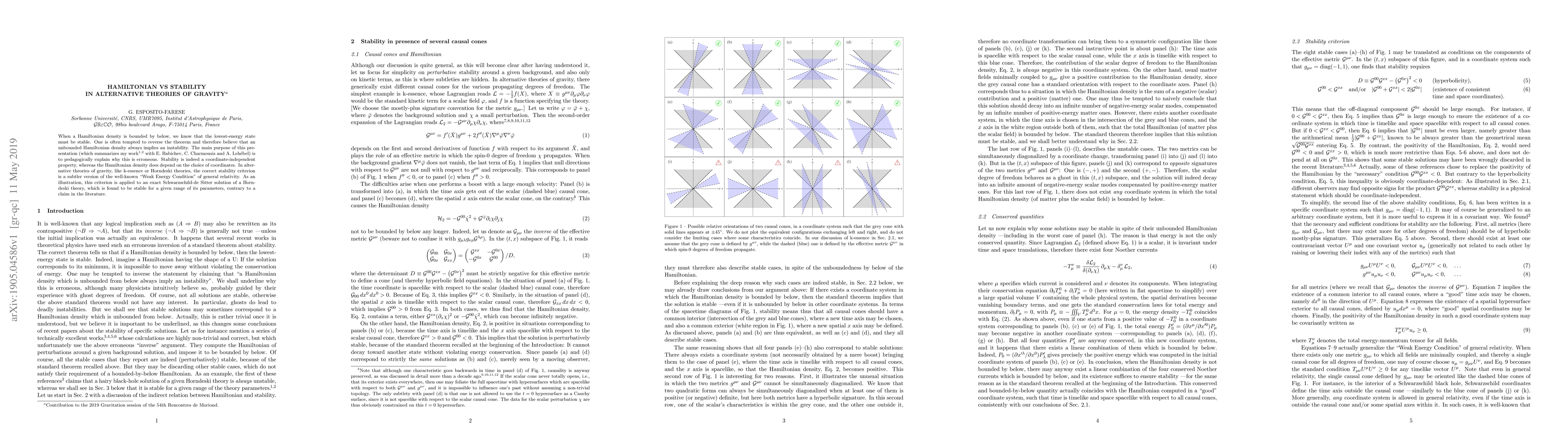 Thumbnail for Hamiltonian vs stability in alternative theories of gravity
