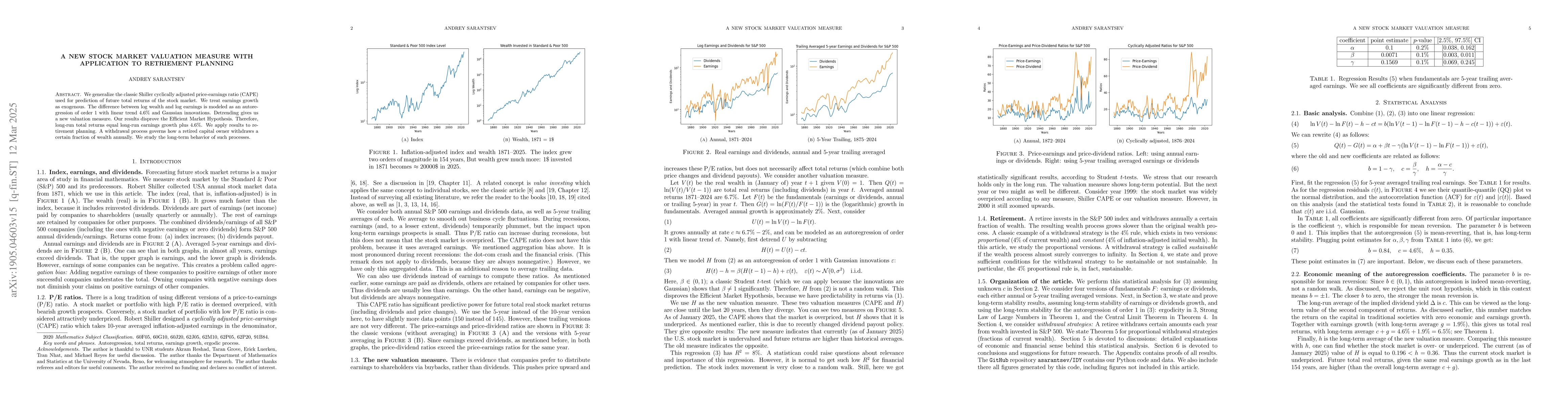 Thumbnail for A New Stock Market Valuation Measure with Applications to Retirement
  Planning
