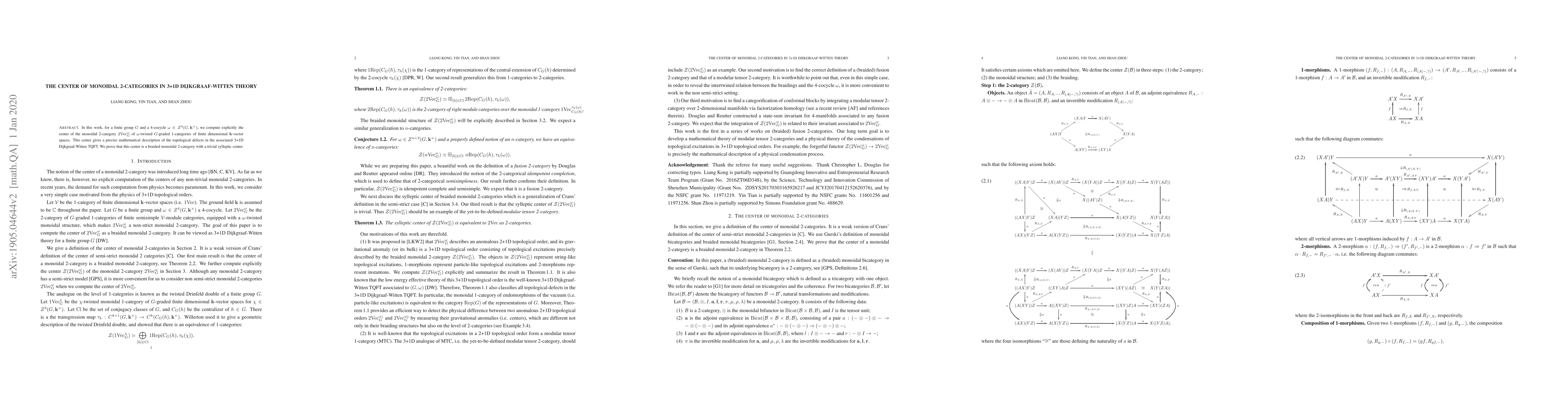 Thumbnail for The center of monoidal 2-categories in 3+1D Dijkgraaf-Witten Theory