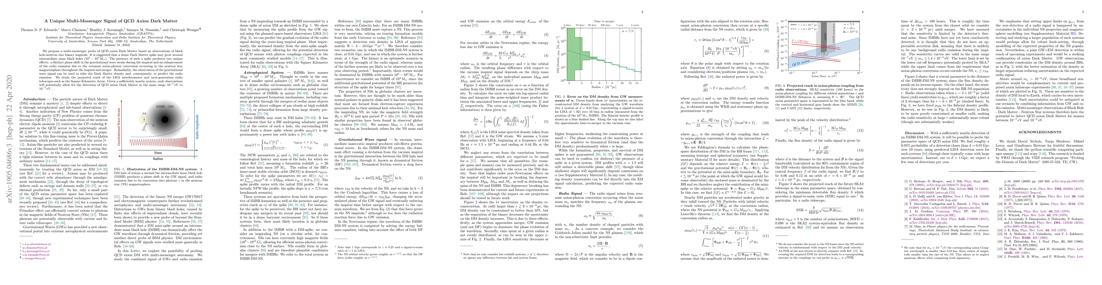 Thumbnail for A Unique Multi-Messenger Signal of QCD Axion Dark Matter
