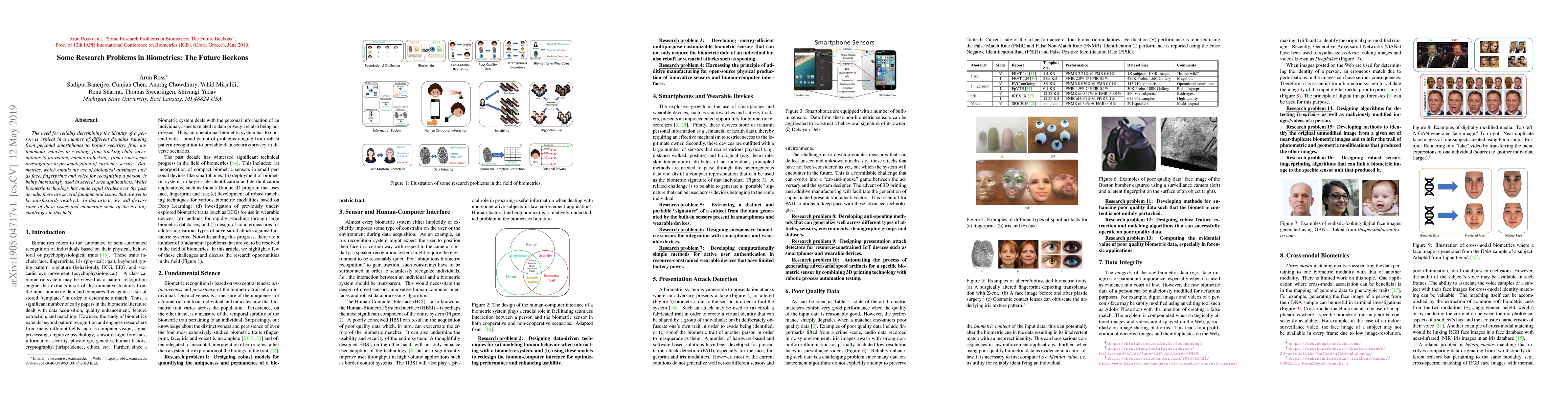 Thumbnail for Some Research Problems in Biometrics: The Future Beckons