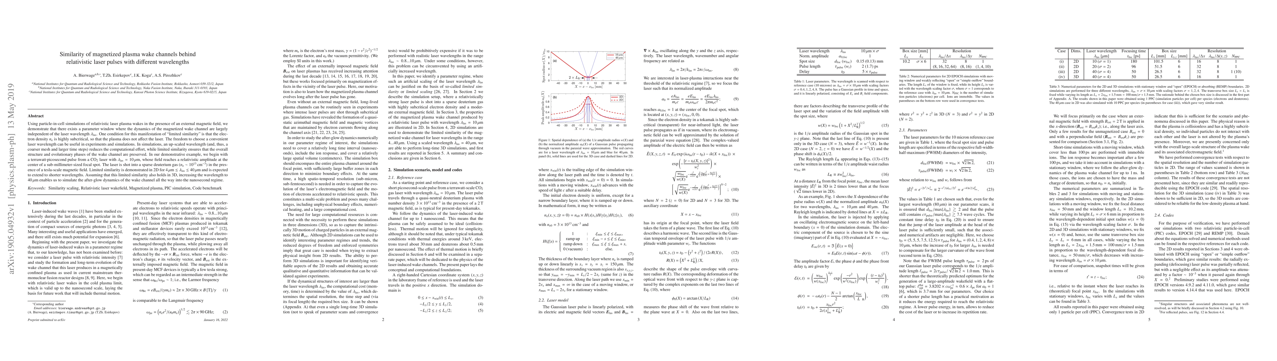 Thumbnail for Similarity of magnetized plasma wake channels behind relativistic laser
  pulses with different wavelengths