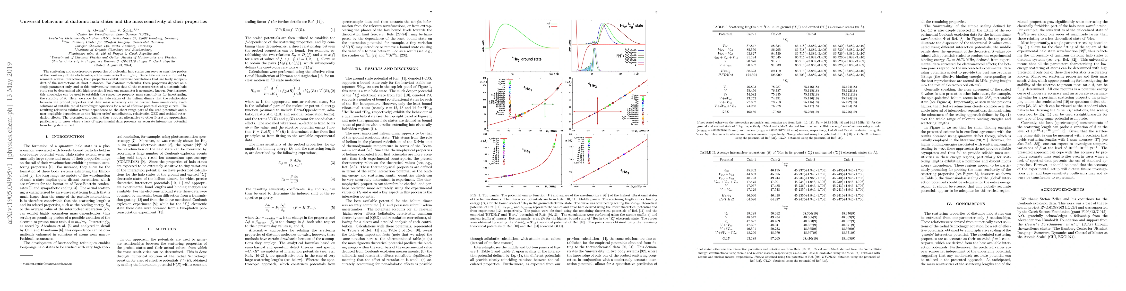 Thumbnail for Universal behaviour of diatomic halo states and the mass sensitivity of
  their properties