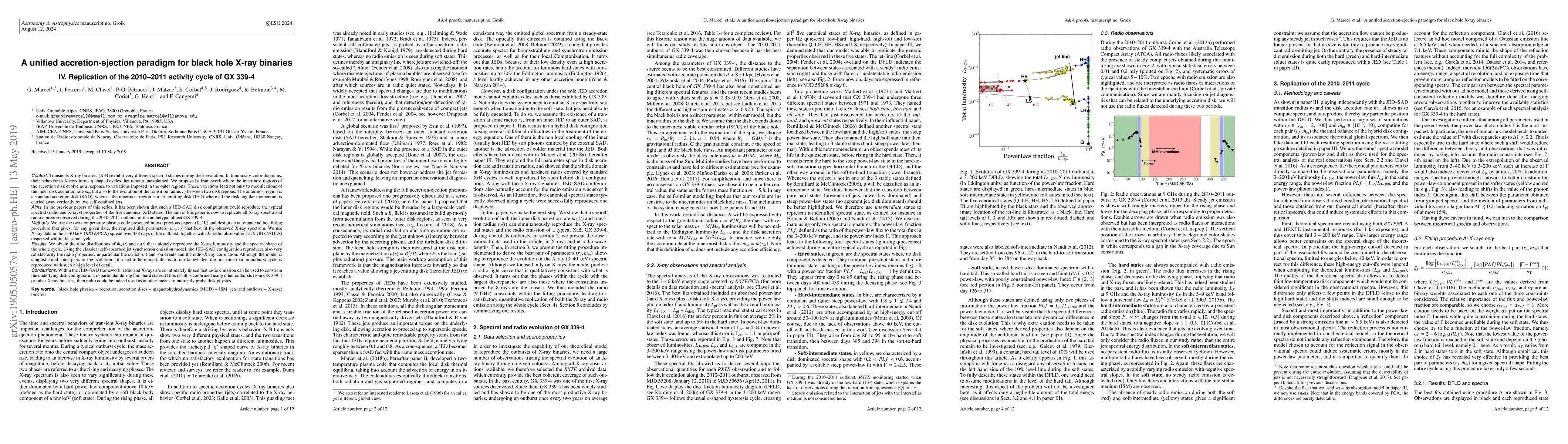 Thumbnail for A unified accretion-ejection paradigm for black hole X-ray binaries. IV.
  Replication of the 2010--2011 activity cycle of GX 339-4