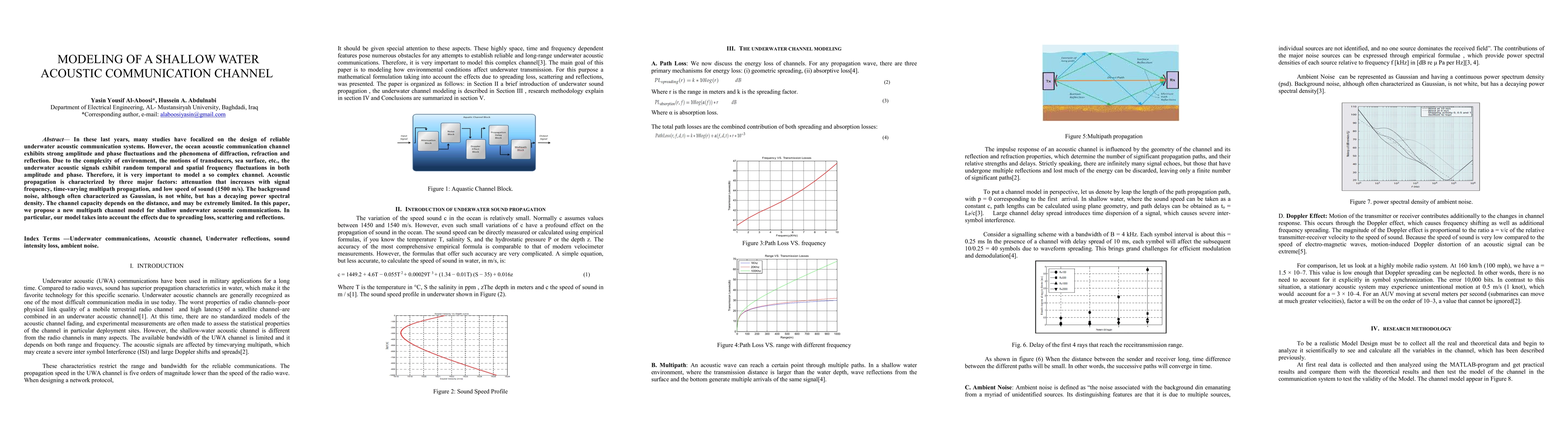 Thumbnail for Modeling Of A Shallow Water Acoustic Communication Channel