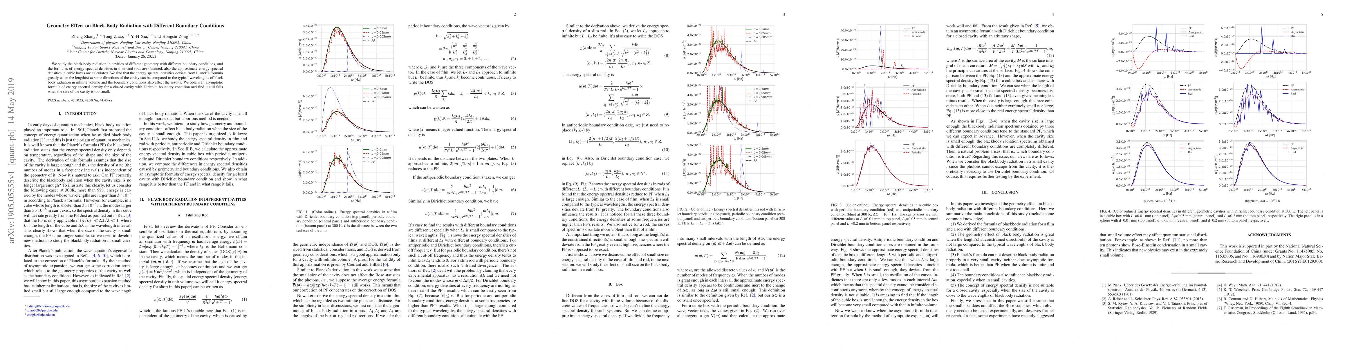 Thumbnail for Geometry Effect on Black Body Radiation with Different Boundary
  Conditions