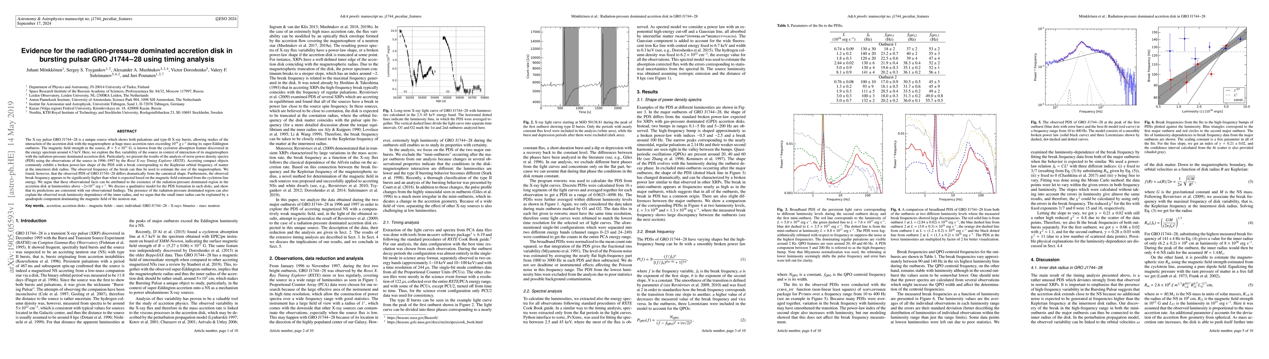 Thumbnail for Evidence for the radiation-pressure dominated accretion disk in bursting
  pulsar GRO J1744-28 using timing analysis