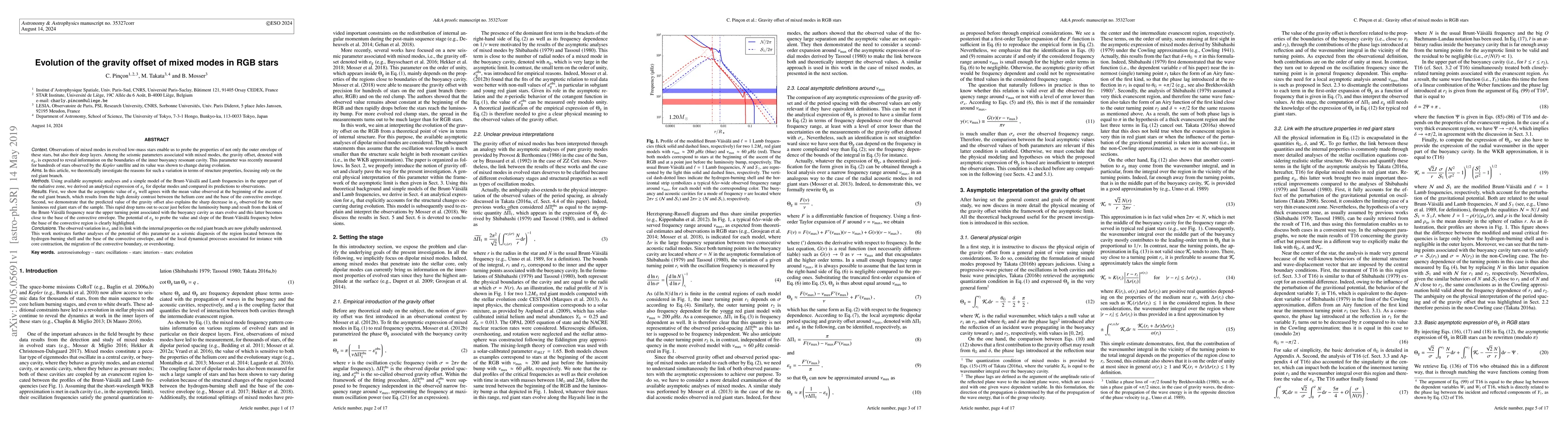 Thumbnail for Evolution of the gravity offset of mixed modes in RGB stars