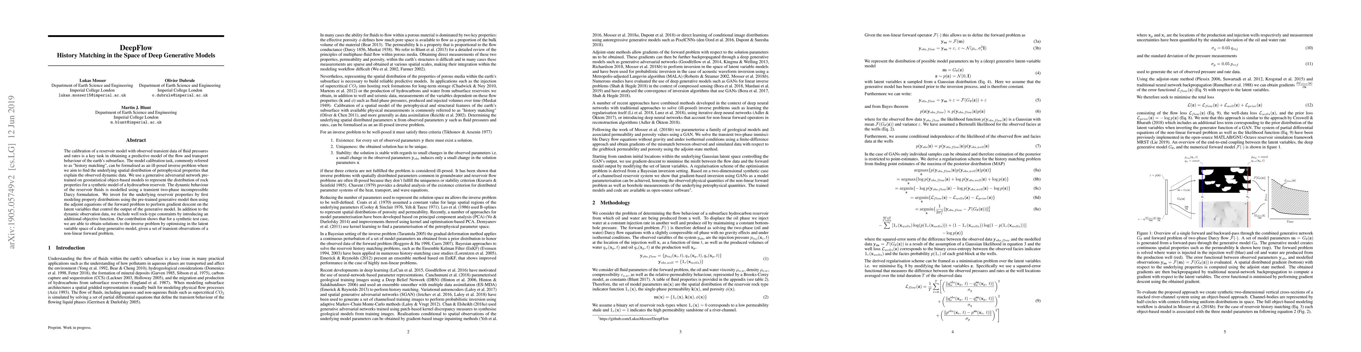 Thumbnail for DeepFlow: History Matching in the Space of Deep Generative Models