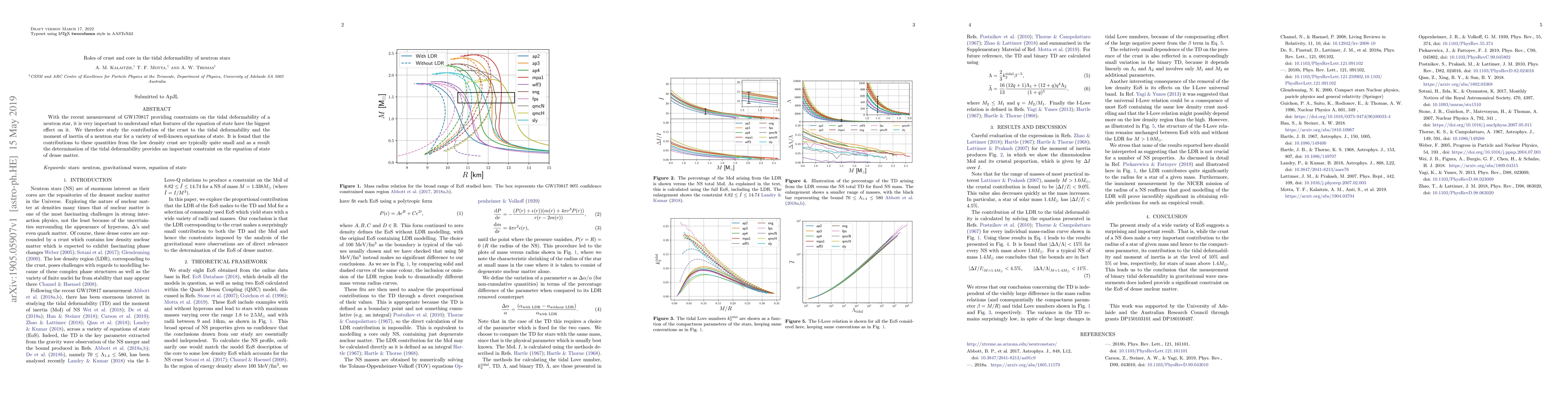 Thumbnail for Roles of crust and core in the tidal deformability of neutron stars
