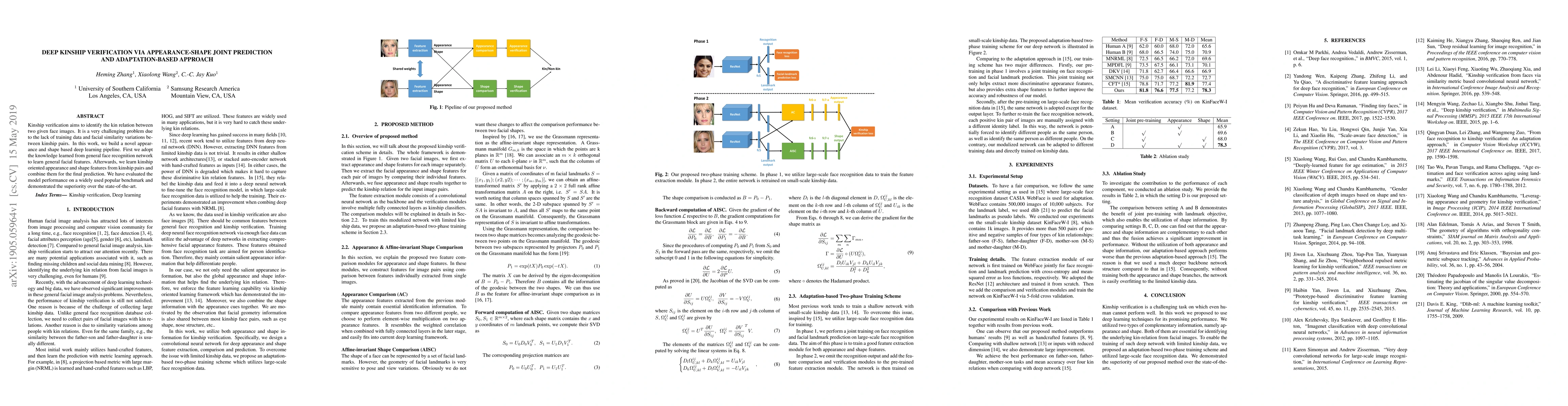 Thumbnail for Deep Kinship Verification via Appearance-shape Joint Prediction and
  Adaptation-based Approach