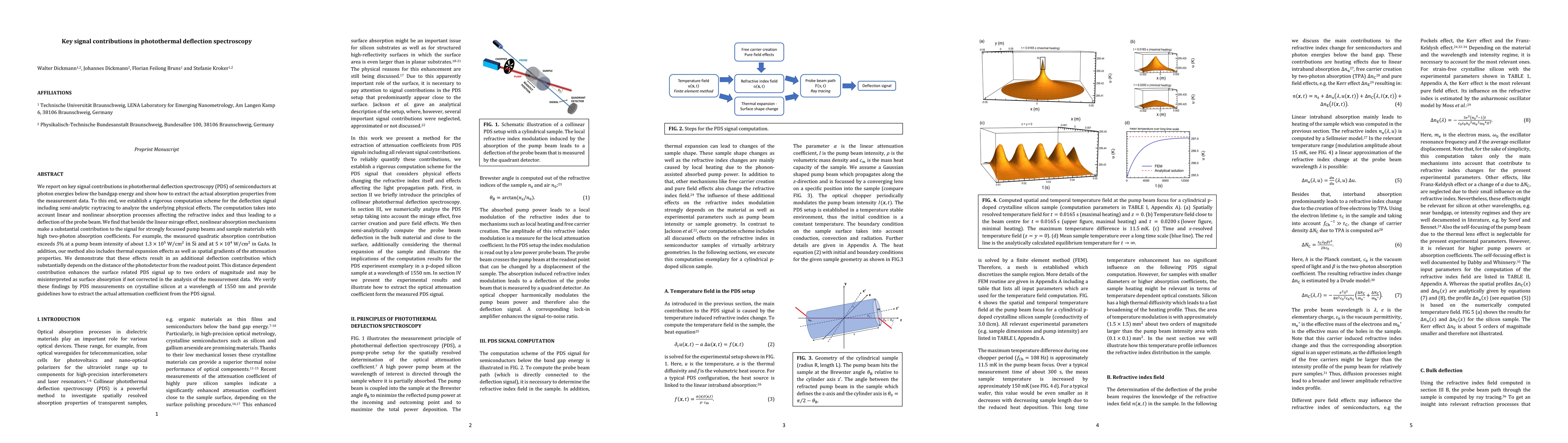 Thumbnail for Key signal contributions in photothermal deflection spectroscopy