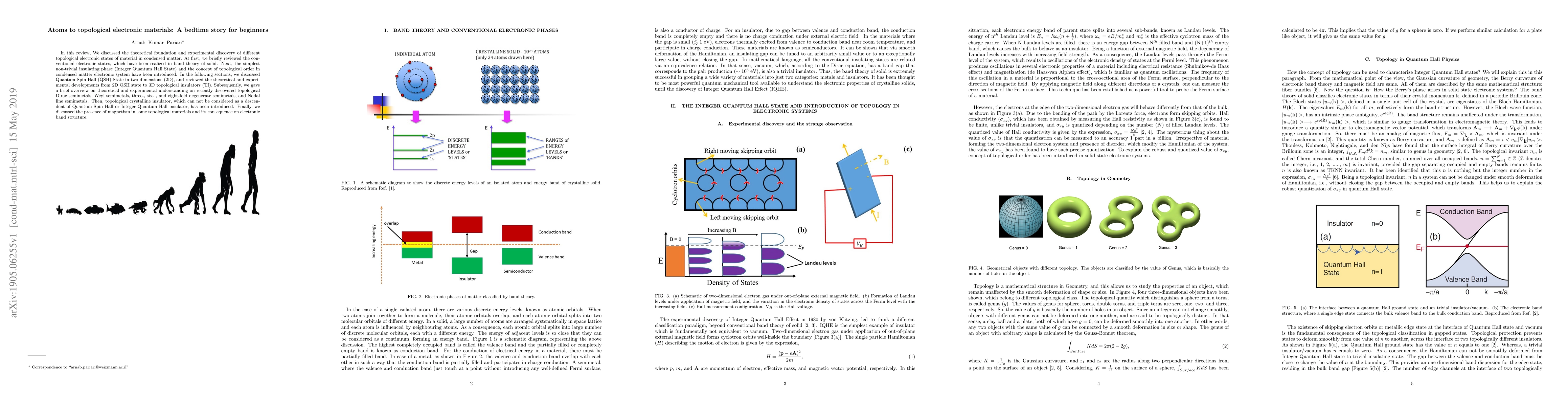 Thumbnail for Atoms to topological electronic materials: A bedtime story for beginners