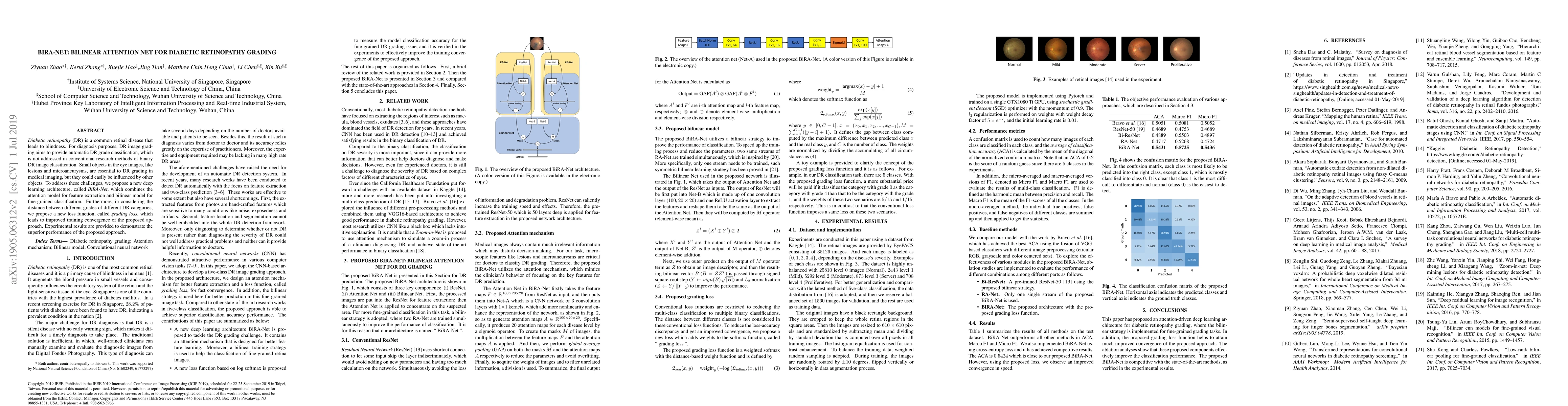 Thumbnail for BiRA-Net: Bilinear Attention Net for Diabetic Retinopathy Grading