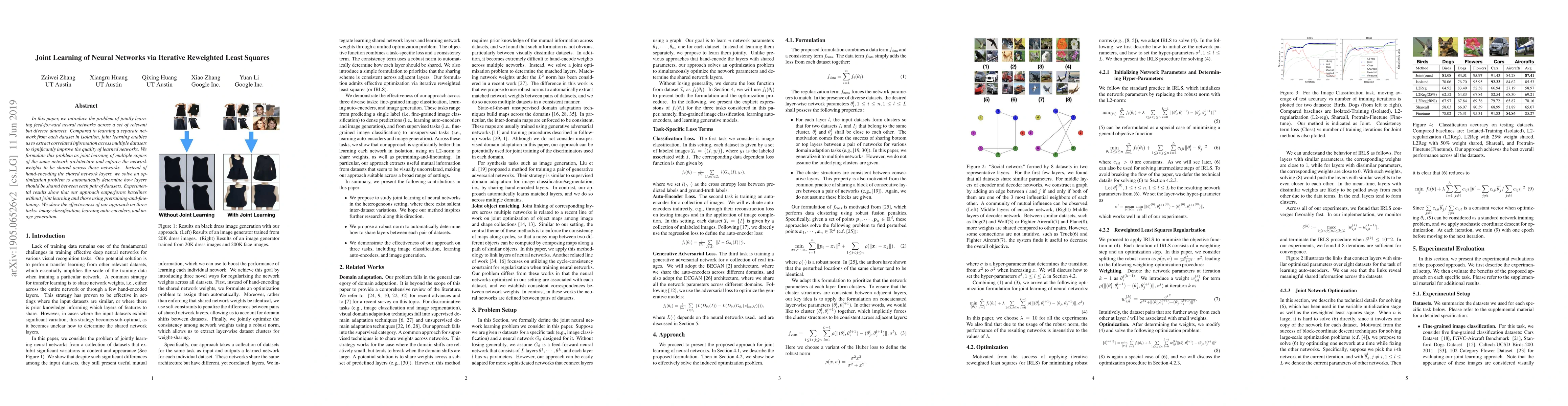 Thumbnail for Joint Learning of Neural Networks via Iterative Reweighted Least Squares