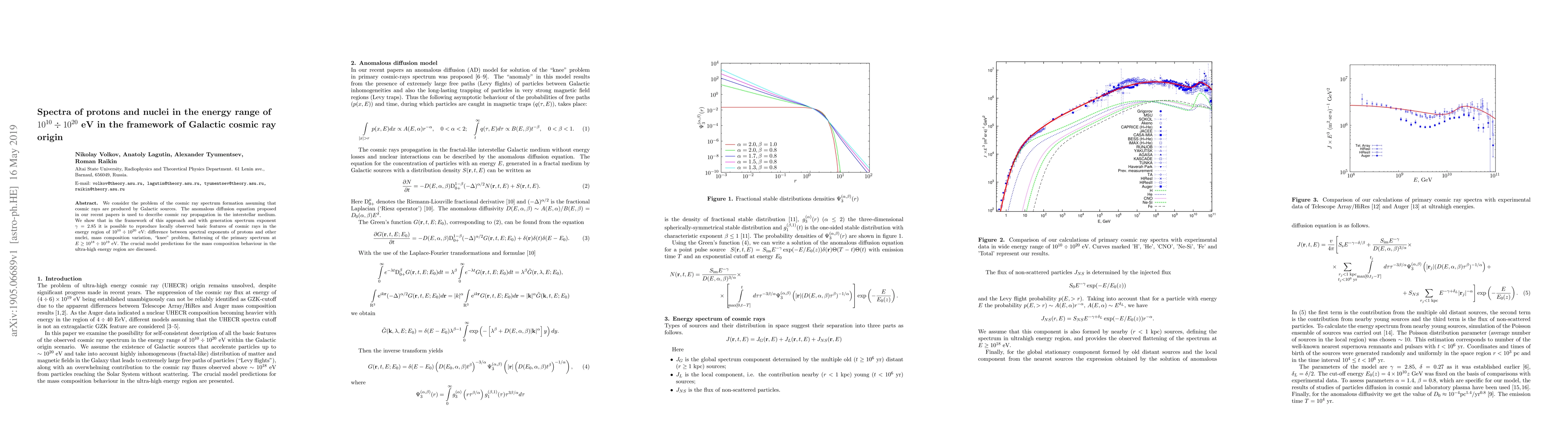 Thumbnail for Spectra of protons and nuclei in the energy range of
  ${10^{10}\div10^{20}}$ eV in the framework of Galactic cosmic ray origin