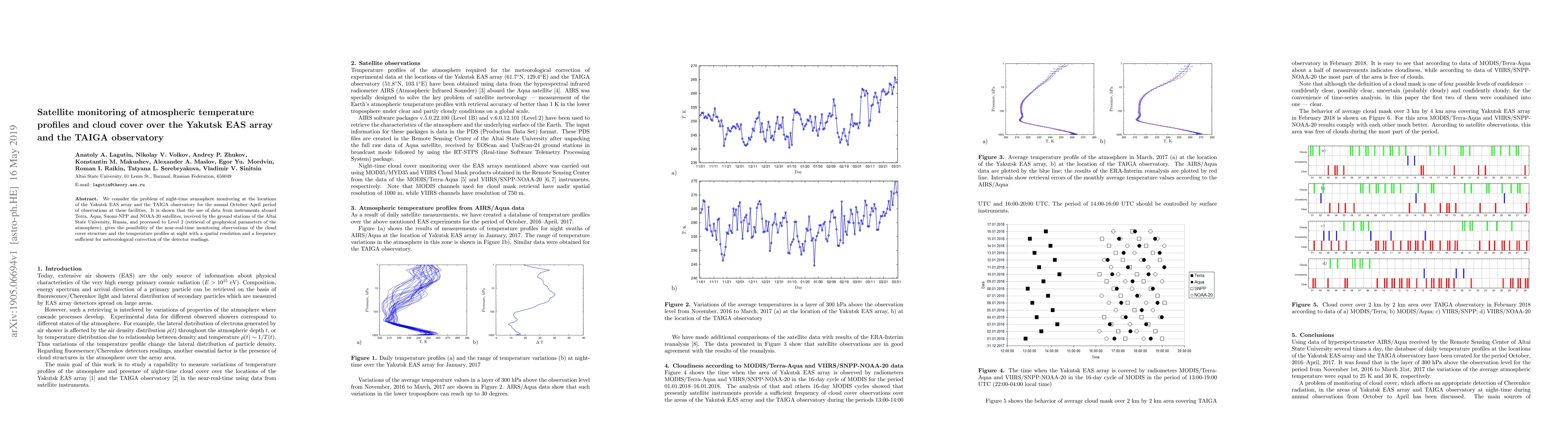 Thumbnail for Satellite monitoring of atmospheric temperature profiles and cloud cover
  over the Yakutsk EAS array and the TAIGA observatory